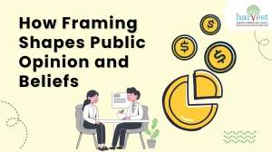 The Power of Framing Best IB schools in Bangalore Best Cambridge schools in Bangalore IB schools in Sarjapur Bangalore Top international schools in Bangalore